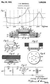 1456538
                      Acoustic apparatus,I.B. Crandall, Western
                      Electric, Filed: Dec. 24, 1917, Pub: May 29, 1923