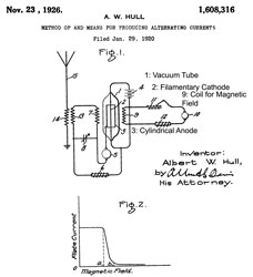 1608313 Method
                      of and means for producing alternating currents,
                      Hull Albert W, Gen Electric - Magnetron