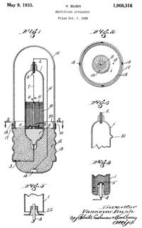 1908316
                      Rectifying apparatus, Bush Vannevar (Wiki),
                      Raytheon, 1933-05-09