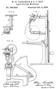 199903
                      Apple-Paring Machines, W.H. Goodchild & S.F.
                      Hay, Feb 5, 1878
