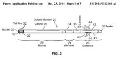 20140312160
                  Flight vehicles including scribed frangible seals and
                  methods for the manufacture thereof, Alexandra L.
                  Blake, W. Howard Poisl, Thomas E. Fetsko, Timothy B.
                  Mellor, Raytheon, 2014-10-23, - Mk 66 LSFFAR