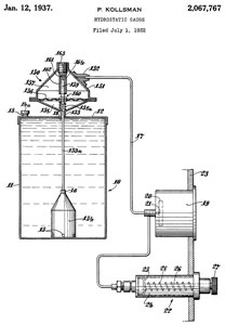 Hydrostatic
                      gauge, Kollsman Paul, 1932-07-01 -