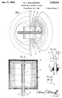 2339234 Directional
                  antenna system, Wladimir J Polydoroff, 1944-01-11