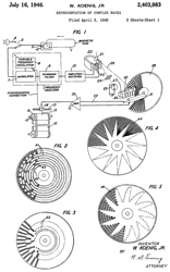 2403983
                              Representation of complex waves, Jr Walter
                              Koenig, Bell Labs, App:1945-04-03