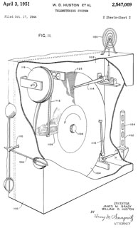 2547009
                              Telemetering system, William D Huston,
                              James M Brady, Apr 3, 1951