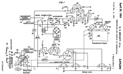 2676206
                              Computation and display of correlation,
                              William R Bennett, Liss C Peterson, Bell
                              Labs, 1954-04-20