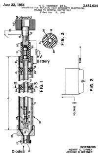 2682034
                      Apparatus for Applying High-intensity electrical
                      Pulses to Crystal Rectifiers,