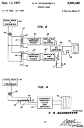 2805482
                              Strain gage, Erick O Schonstedt,
                              1957-09-10