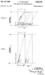 3021478
                              Wave analysis and representation, Larned A
                              Meacham, Bell Labs, App: 1951-11-21