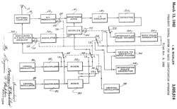 3025516
                      Frequency control system for radio identification
                      apparatus, Irving B Bickler, Stewart Warner, App:
                      1952-11-03, SECRET, Pub: 1962-03-13, - IFF