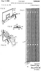 3048848 Method
                      and apparatus for chart recording, Richard W May,
                      Rust Ind, 1962-08-07