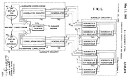 3183478
                      Correlation sonobuoy system and method, Zaka I
                      Slawsky, Samuel J Raff, Navy, 1965-05-11