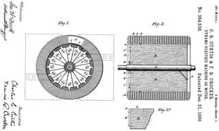 354538 Dynamo
                  electric Machine or Motor, C.G. Curtis & F.B.
                  Crocker, 1886-12-21
