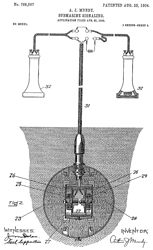 768567 Submarine signaling, Arthur J Mundy,
                  Submarine Signal Co, App: 1902-04-23