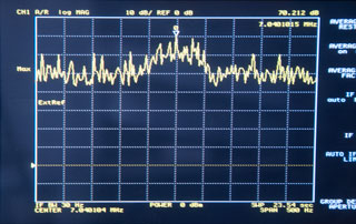 WSPR spectrum
                plot