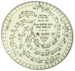 81mm Mortar
                      Whiz wheel M252, M821, M889, HE